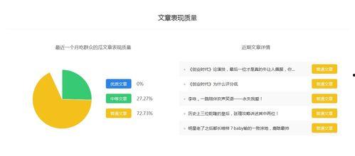 娱乐吃瓜视频赚钱吗现在